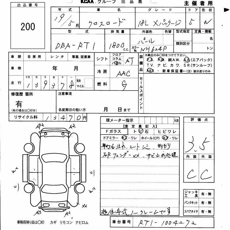 HONDA CROSSROAD