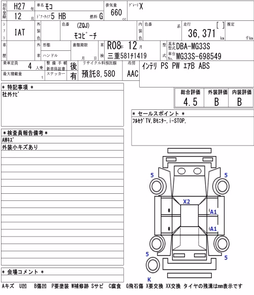 NISSAN MOCO