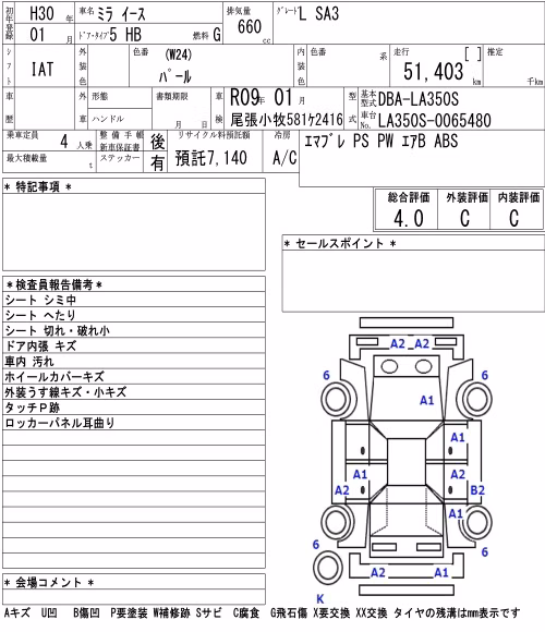 DAIHATSU MIRA E:S