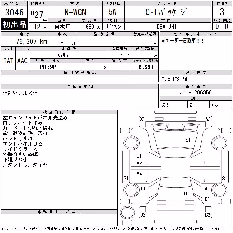 HONDA N-WGN