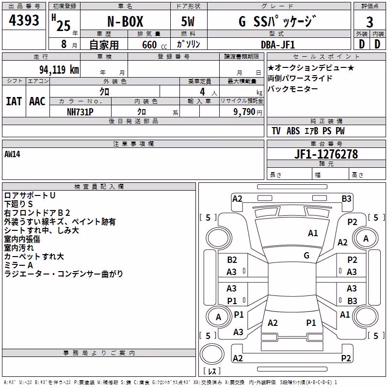 HONDA N-BOX