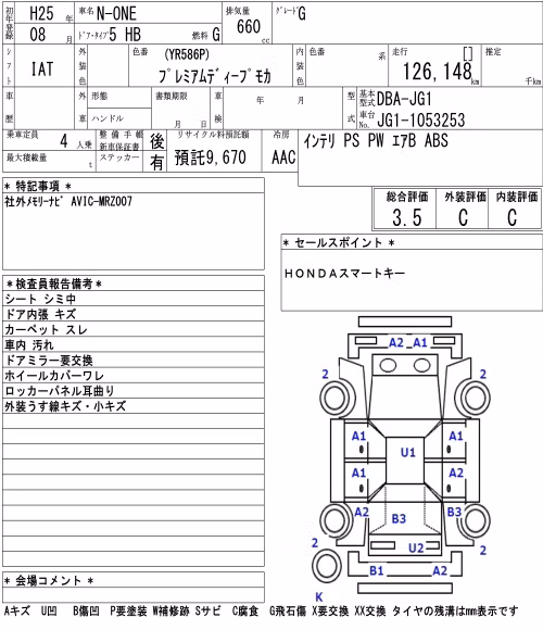 HONDA N-ONE