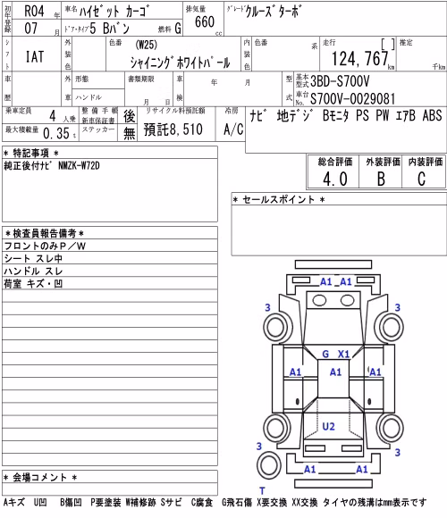 DAIHATSU ATRAI