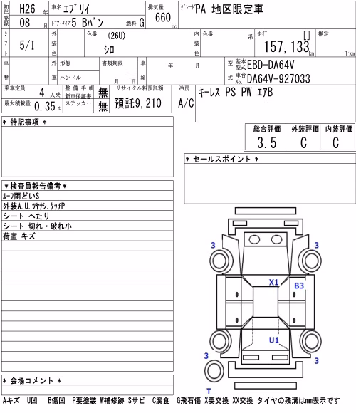 SUZUKI EVERY
