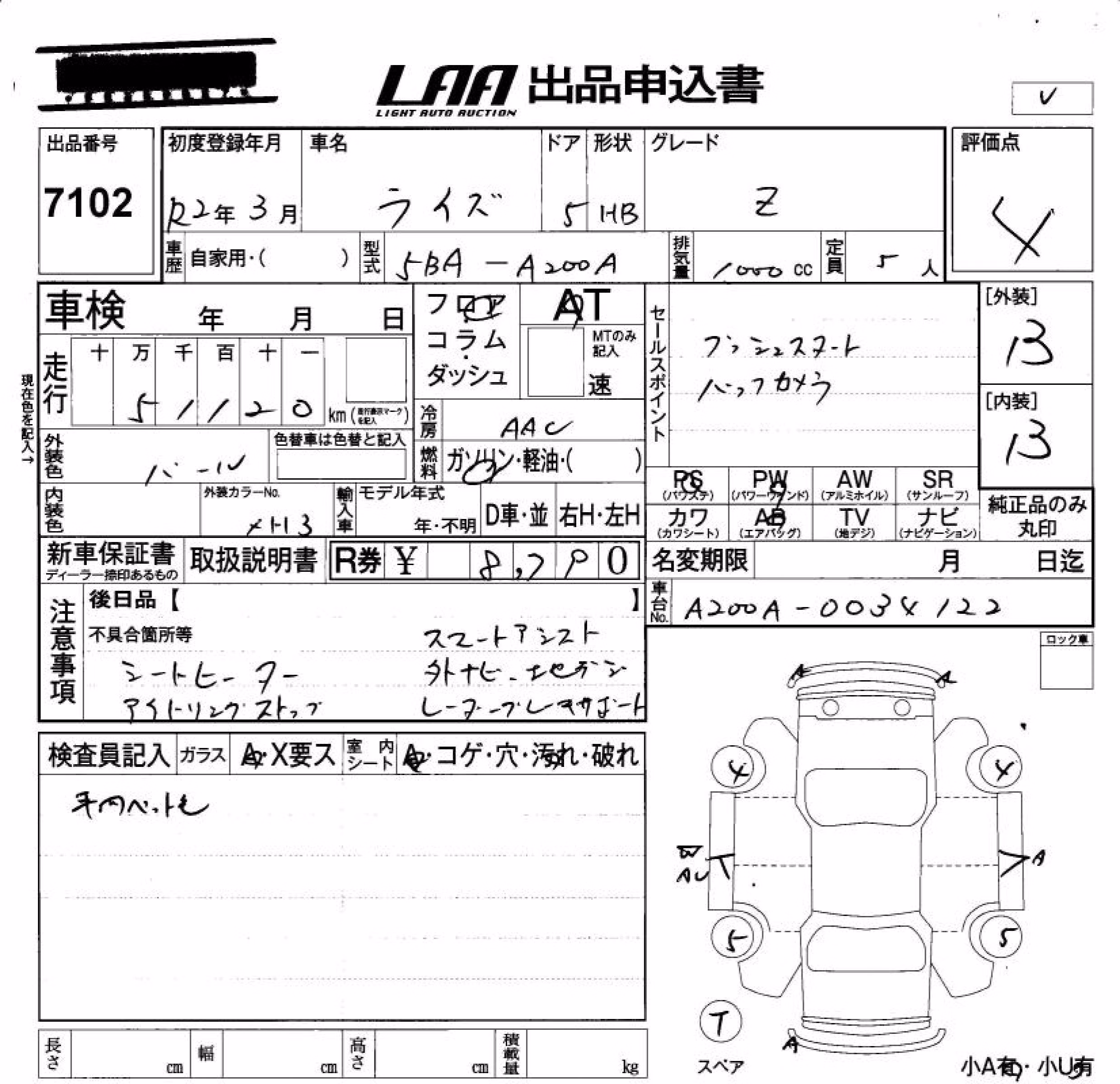 TOYOTA RAIZE