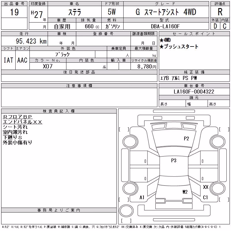 SUBARU STELLA
