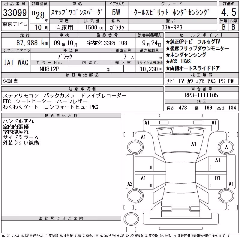 HONDA STEPWGN