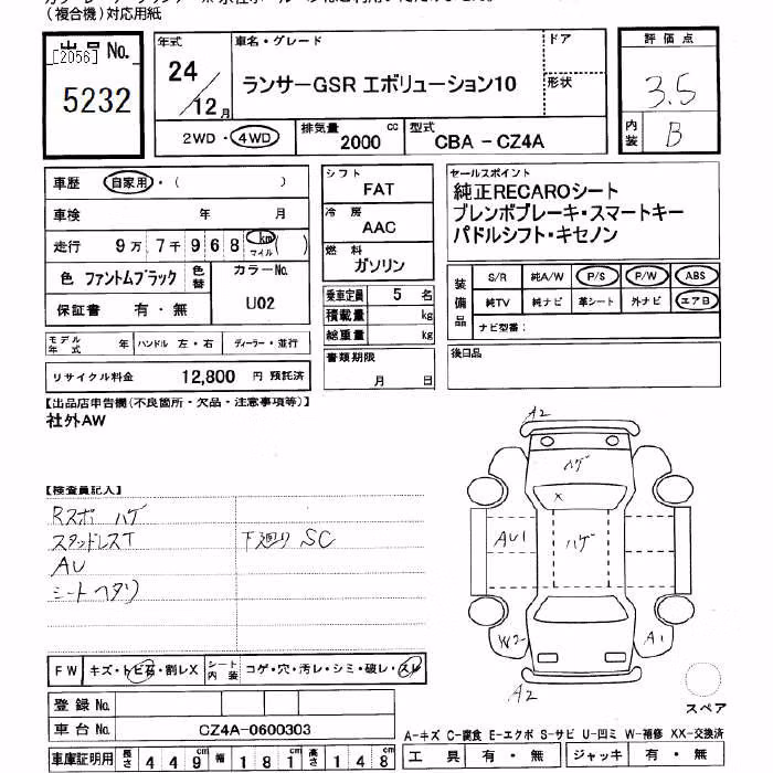 MITSUBISHI LANCER EVOLUTION