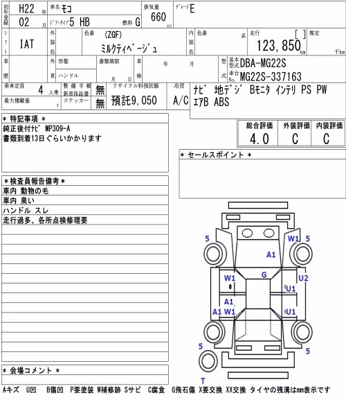 NISSAN MOCO