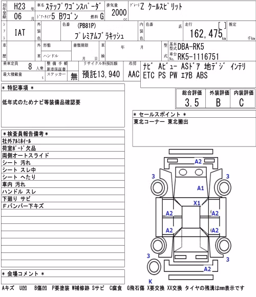 HONDA STEPWGN