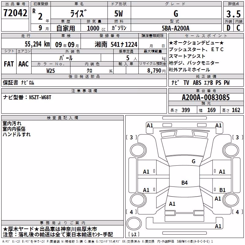 TOYOTA RAIZE