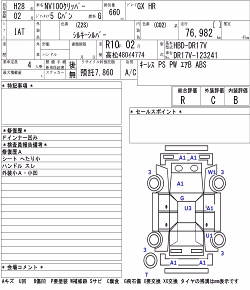 NISSAN NV100 CLIPPER