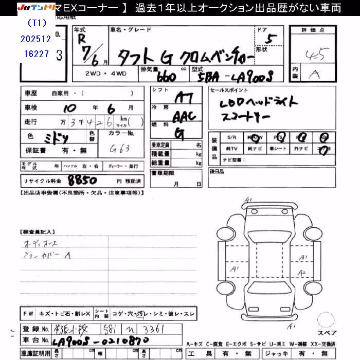 DAIHATSU TAFT