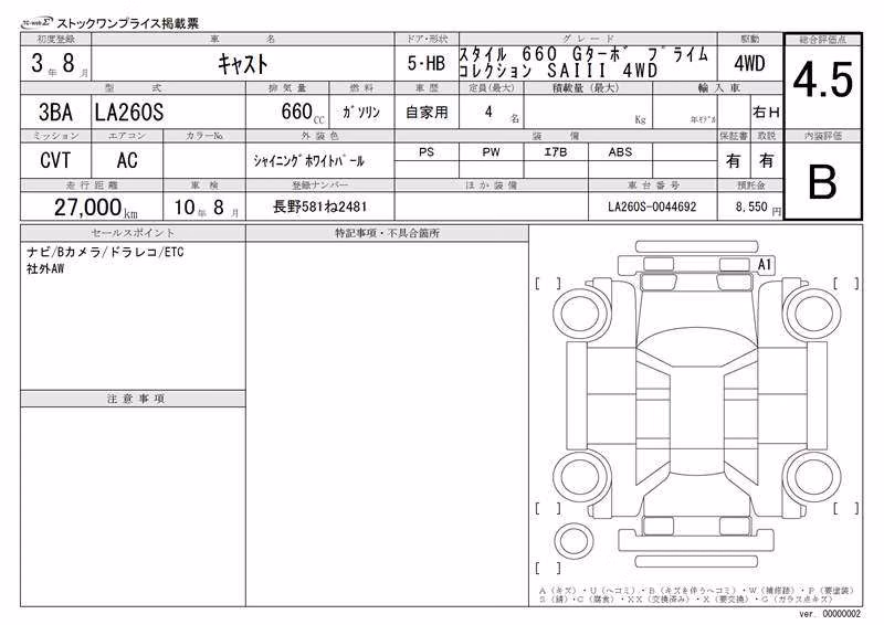 DAIHATSU CAST