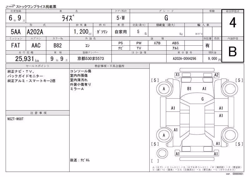 TOYOTA RAIZE