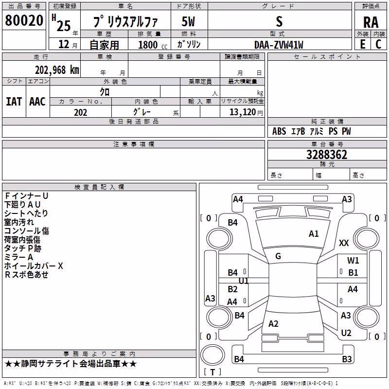 TOYOTA PRIUS ALPHA