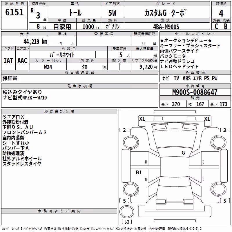 DAIHATSU THOR