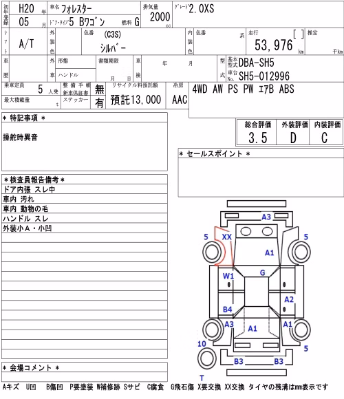SUBARU FORESTER