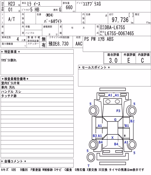 DAIHATSU MIRA COCOA