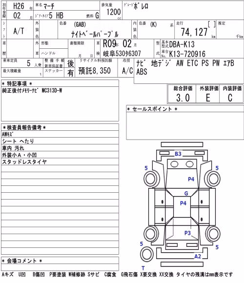 NISSAN MARCH