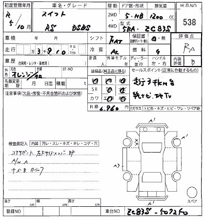 SUZUKI SWIFT