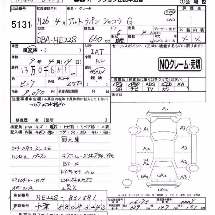SUZUKI ALTO LAPIN