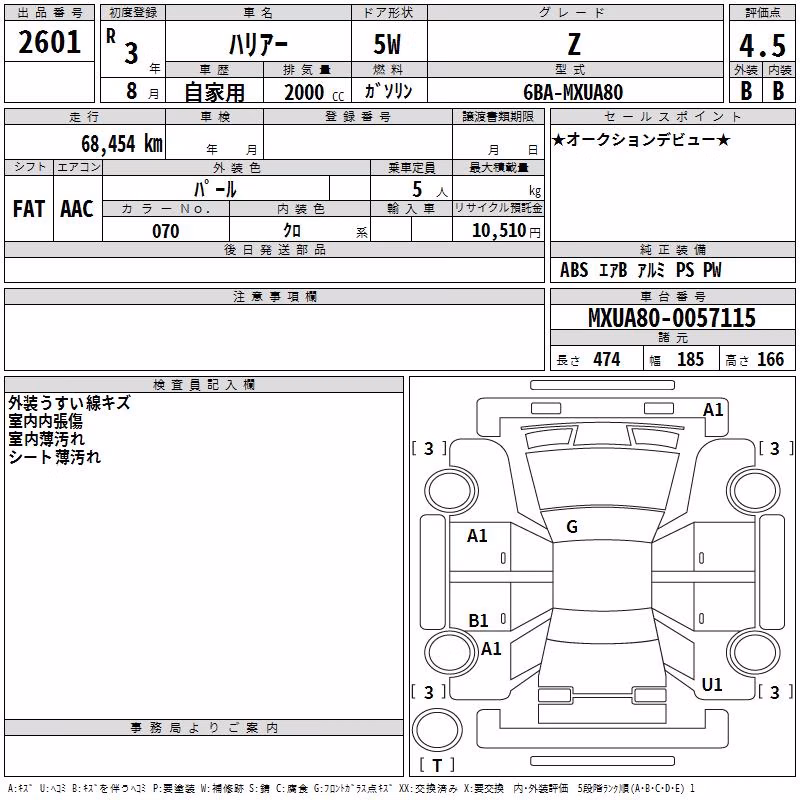 TOYOTA HARRIER