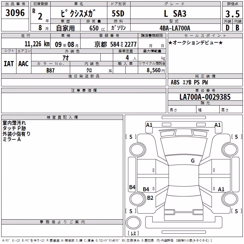 TOYOTA PIXIS MEGA