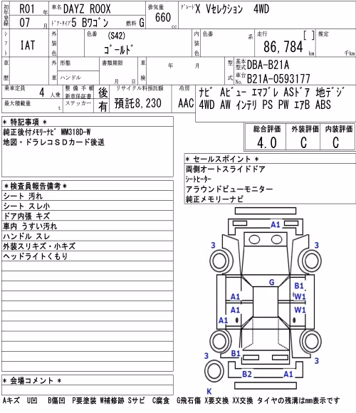 NISSAN DAYZ ROOX