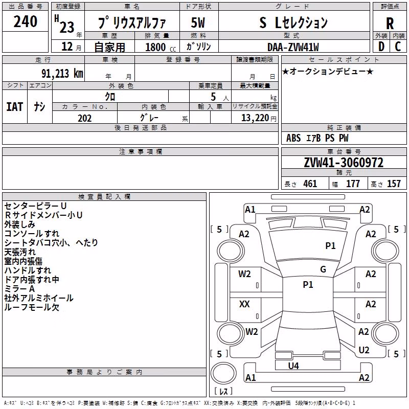 TOYOTA PRIUS ALPHA