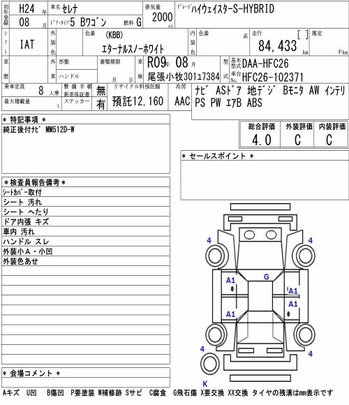 NISSAN SERENA