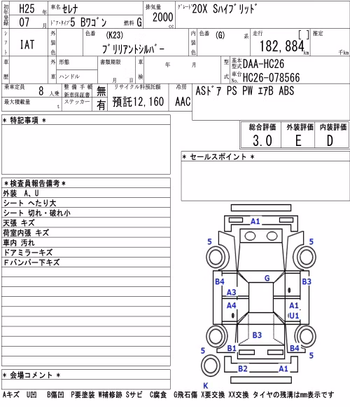 NISSAN SERENA