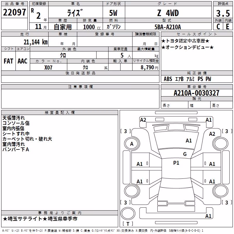 TOYOTA RAIZE