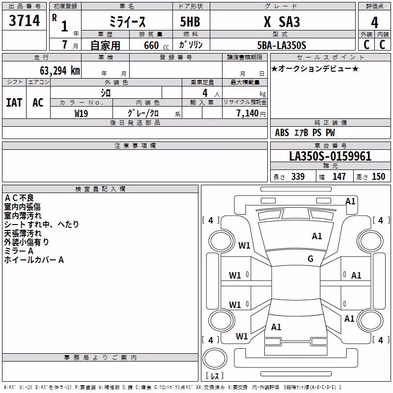DAIHATSU MIRA E:S