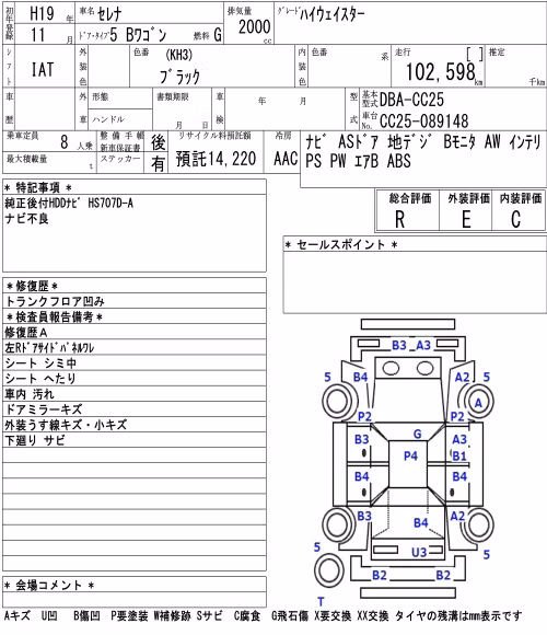 NISSAN SERENA