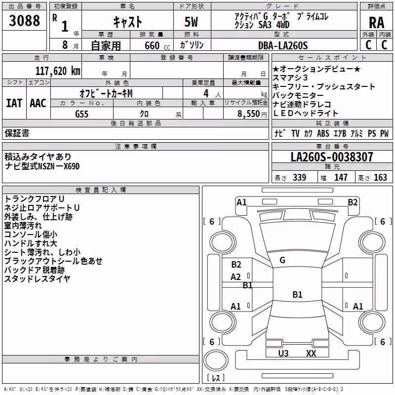DAIHATSU CAST