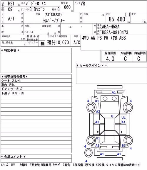 MITSUBISHI PAJERO MINI