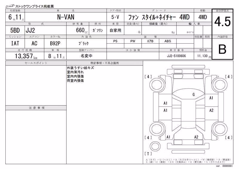 HONDA N-VAN