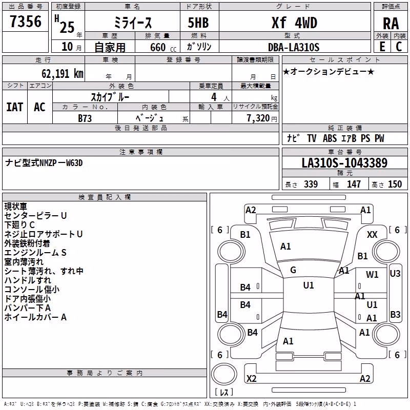 DAIHATSU MIRA E:S