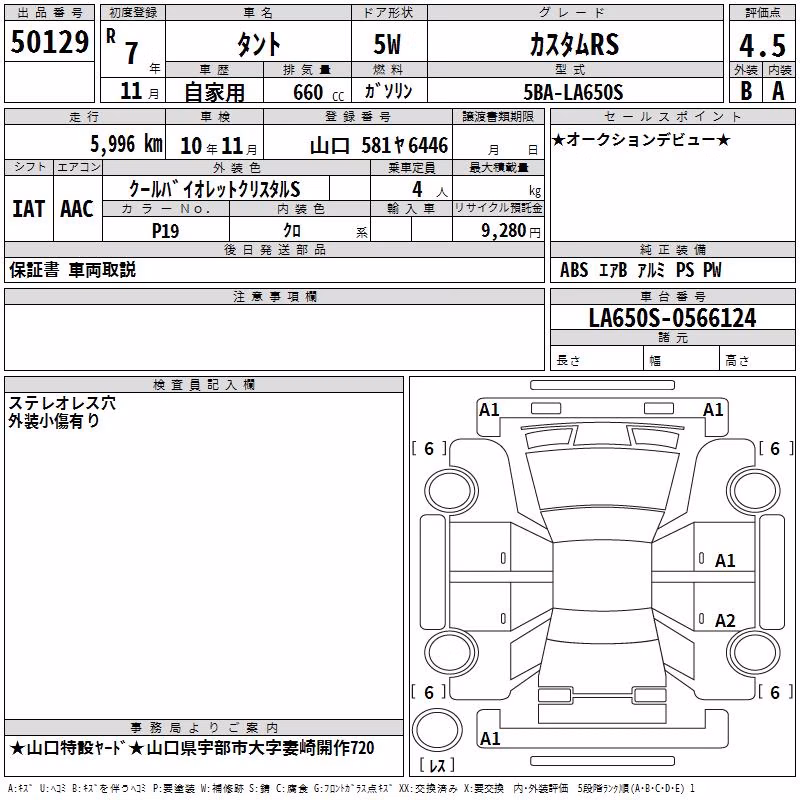 DAIHATSU TANTO