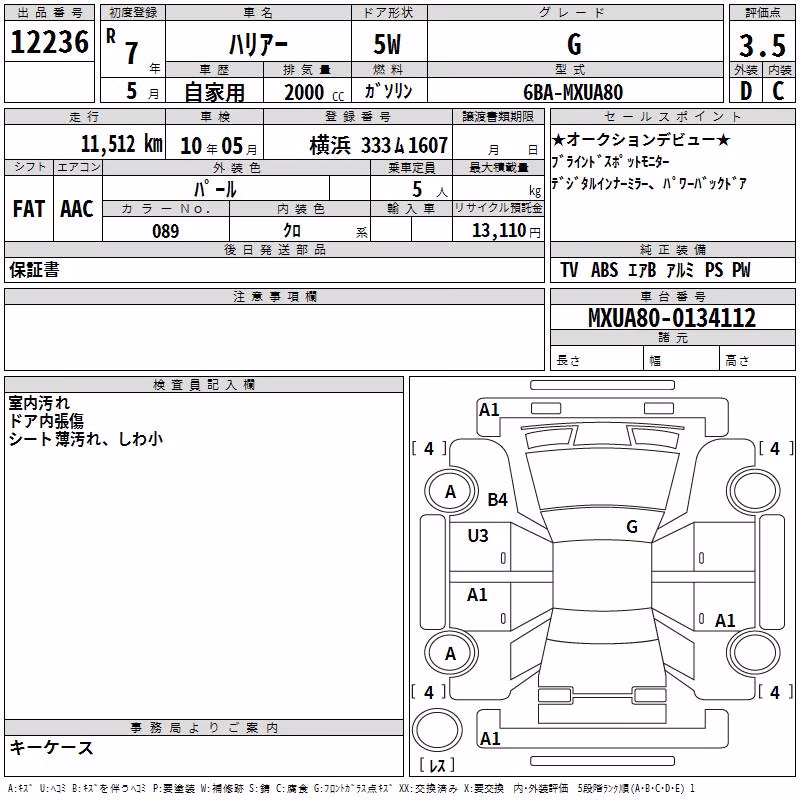 TOYOTA HARRIER