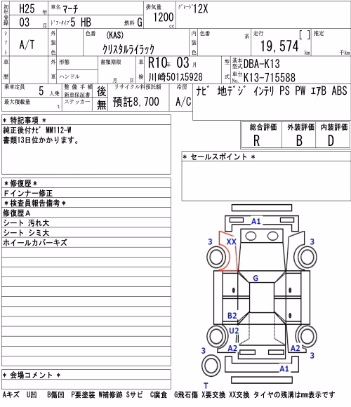 NISSAN MARCH
