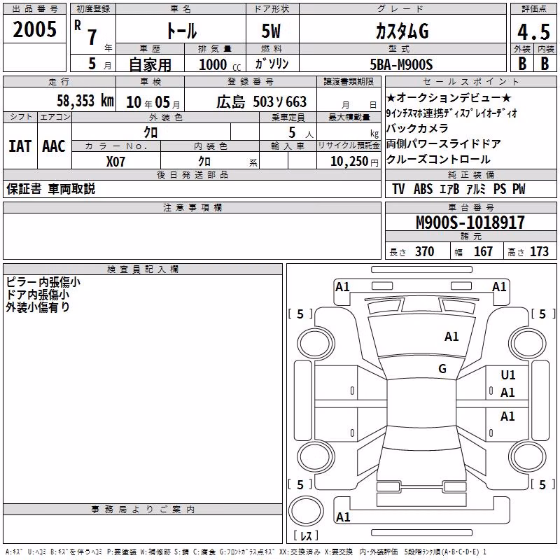 DAIHATSU THOR