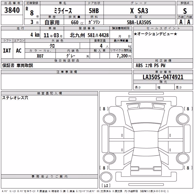 DAIHATSU MIRA E:S