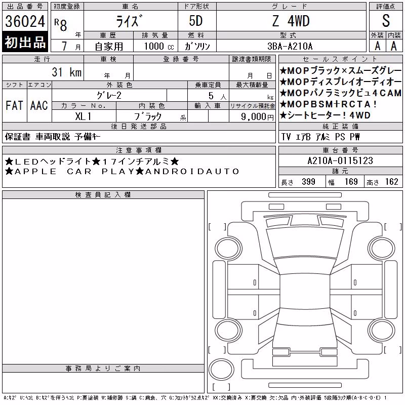 TOYOTA RAIZE