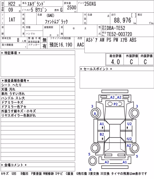 NISSAN ELGRAND