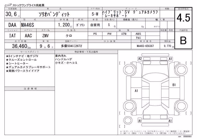 SUZUKI SOLIO