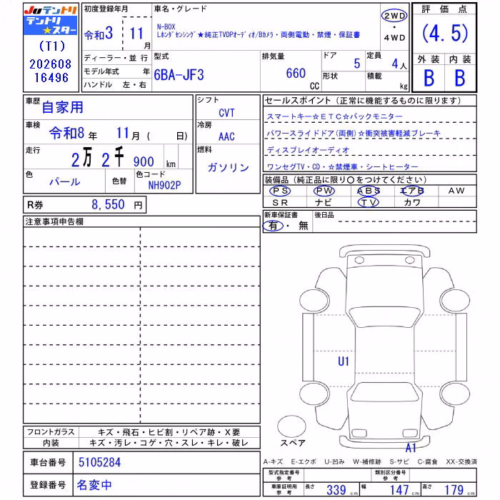 HONDA N-BOX