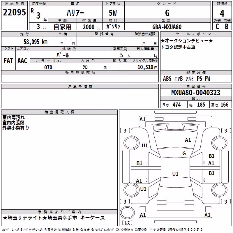 TOYOTA HARRIER