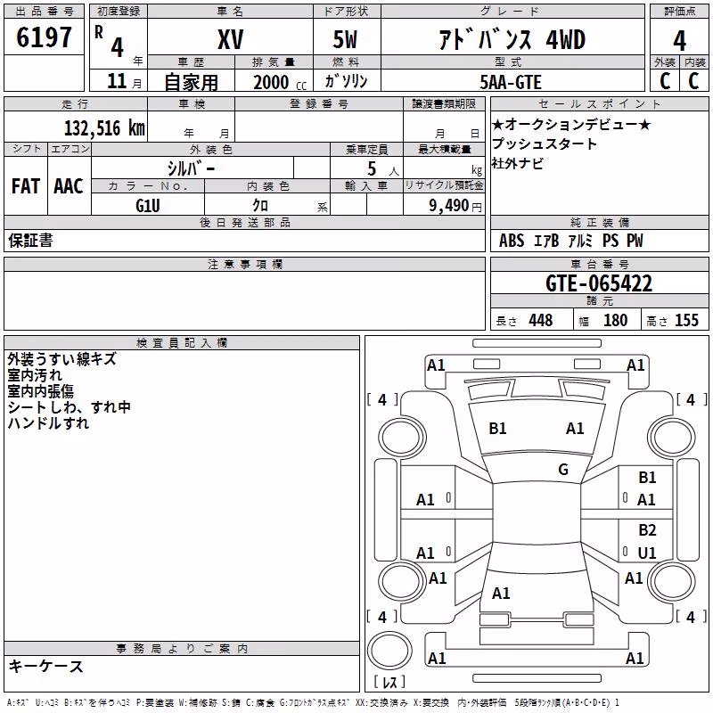 SUBARU XV